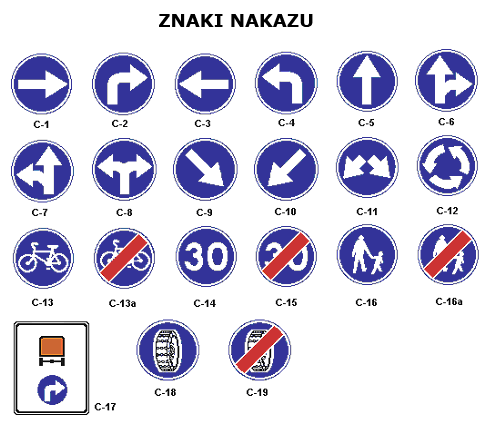 Znaki Nakazu